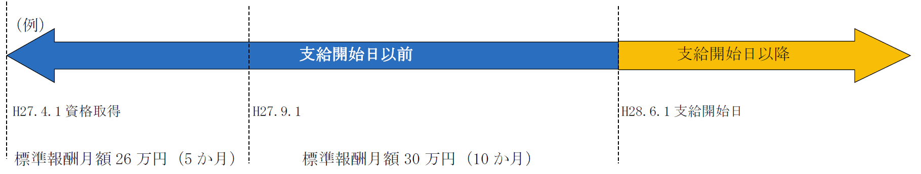 概要図